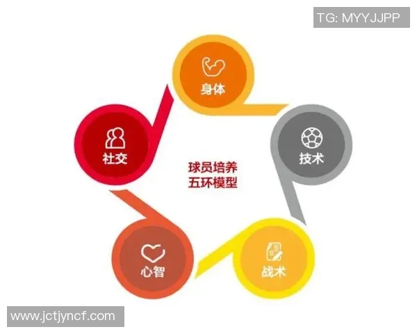 足球基础技能与战术解析提升球员综合素质的关键要素